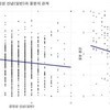 국민 과반 울화통 안고 산다…47%는 