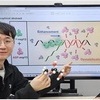 코로나바이러스 전염이 급격히 확산하는 원리 밝혔다