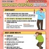 독감, 소아·청소년 중심으로 4주 연속 증가