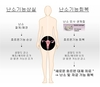 [사이테크 플러스] 