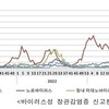 로타바이러스 감염증 환자 7년 내 최다…1주일새 2배 늘어